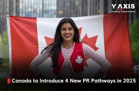 Canada Introduces New Permanent Residency Program for Foreign Workers – Francophone Community Immigration Class