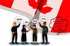 Which Language Tests Are Accepted for Canada PR? How Do I Calculate Language Proficiency Points for Canada PR?