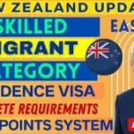 New Zealand Skilled Migrant Category Resident Visa 2025: Eligibility, Process, and Benefits