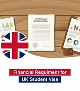 Minimum Financial Requirements for UK Visa Application in 2025: Complete Guide