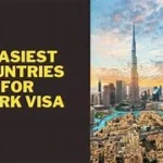Top 5 Easiest Work Visas and In-Demand Jobs for Skilled Workers in 2025