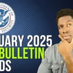 US Visa Bulletin