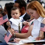 US Citizenship by Birth