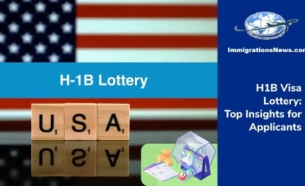 U.S. H-1B Visa Lottery 2025