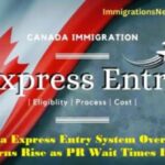 Canada Express entry