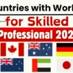 Work Visa Requirements