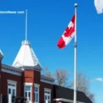 Canada CRS Score